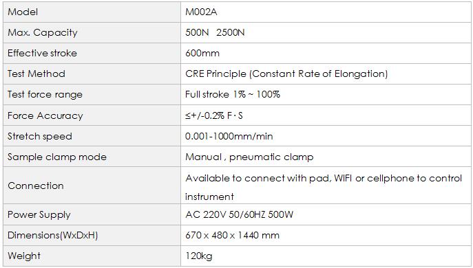 SingleColumn Tensile Testing Machine