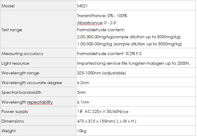 M021 Fabric Formaldehyde Content Tester