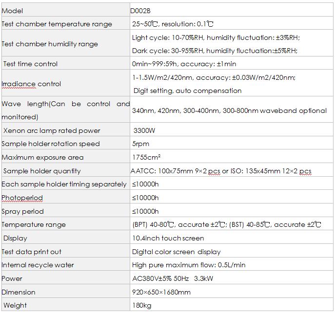 D002B Light Fastness Tester(Air-Cooled, High Temperature)