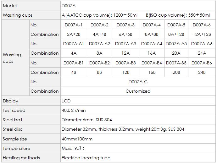 D007 Laundry / Washing Colorfastness Tester