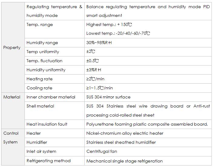 environmental test chamber environmental test chamber