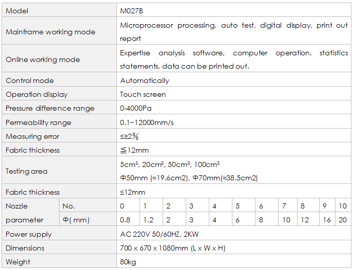 M027B Automatic Air Permeability Tester