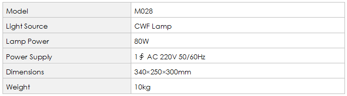 M028 Pilling Assessment Box 