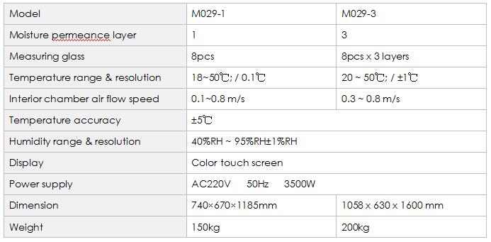 M029 Water Vapour Permeability Tester