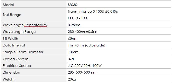 M030 Textile Ultraviolet Prevention Performance Tester