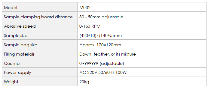 M032 Downproof Tester