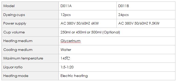 D011 High Temperature Lab Dyeing Machine