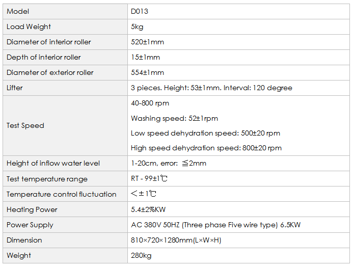 D013 Wascator Automatic Shrinkage Tester