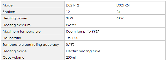 D021 Sample Oscillation Dyeing Machine