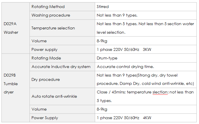 D029 Washer and Tumble Dryer Made by Whirlpool (America)