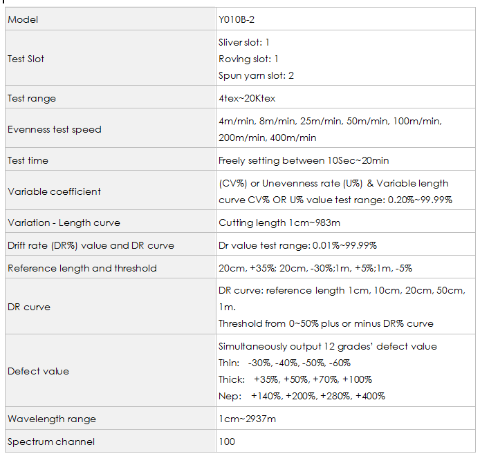 Y010B-2 Yarn and Sliver Evenness and Hairiness Tester