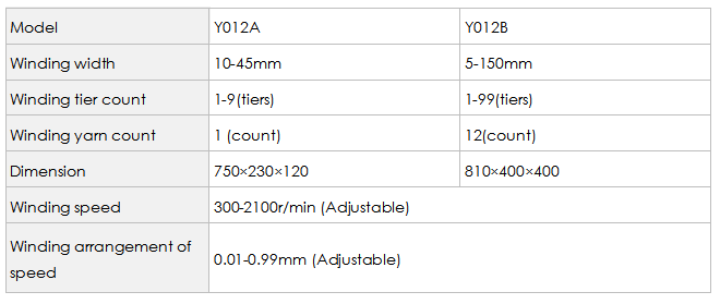 Y012 Yarn Color Chart Winder