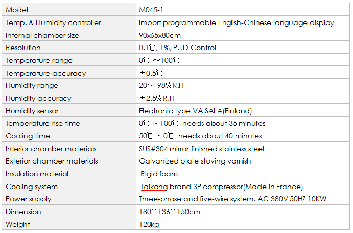 M045-1 Environmental Chamber 