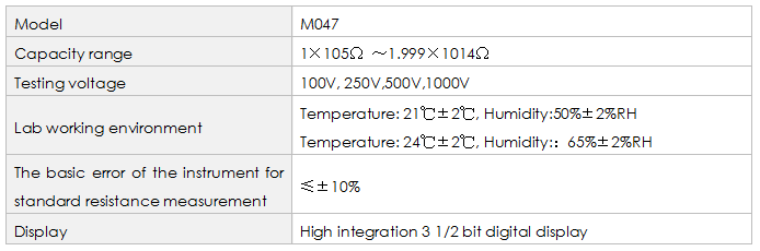 M047 Antistatic Test Equipment