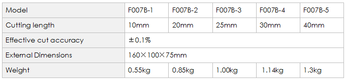 F007B Precision Fiber Microtome