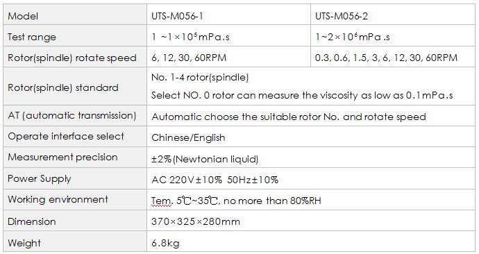 M056 Digital Viscometer