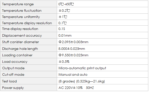 HP03 Melt Flow Index Tester