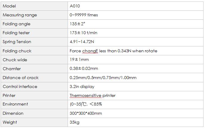 A010 Paper and Board Folding Tester