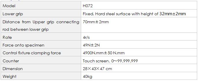 Steel Shanks Fatigue Resistance Tester