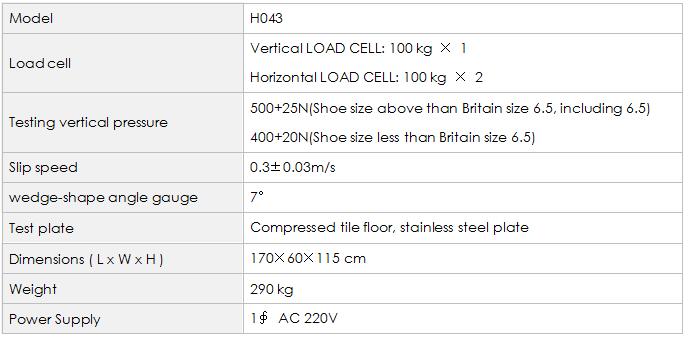 H043 Slip Resistance Tester