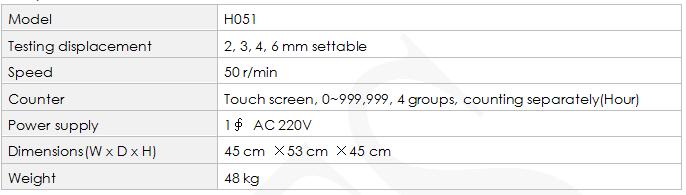 H051 Bally Water Penetration Tester