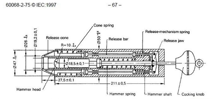 Impact Hammer T062