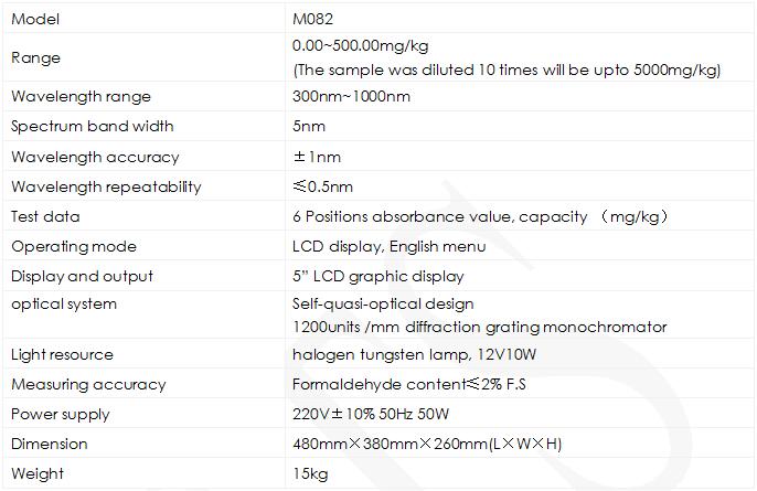 UV Spectrophotometer for Formaldehyde M082