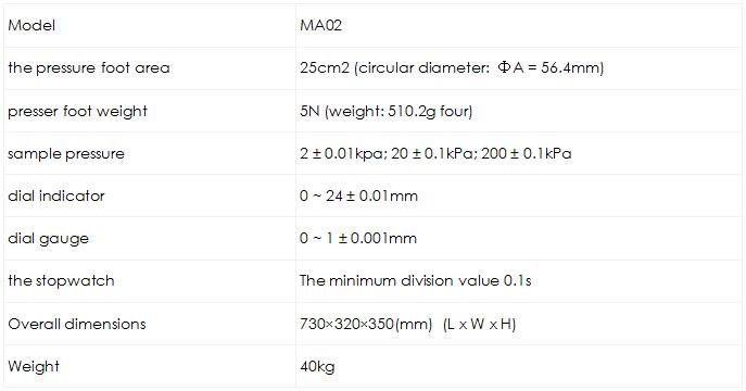 Geotextile thickness gauge MA02