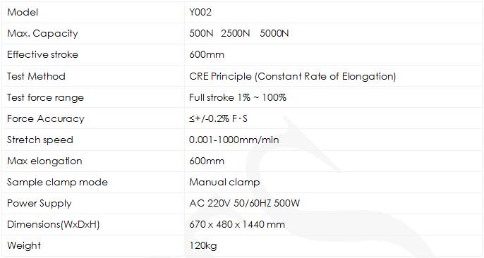 Lea Strength Tester Y002