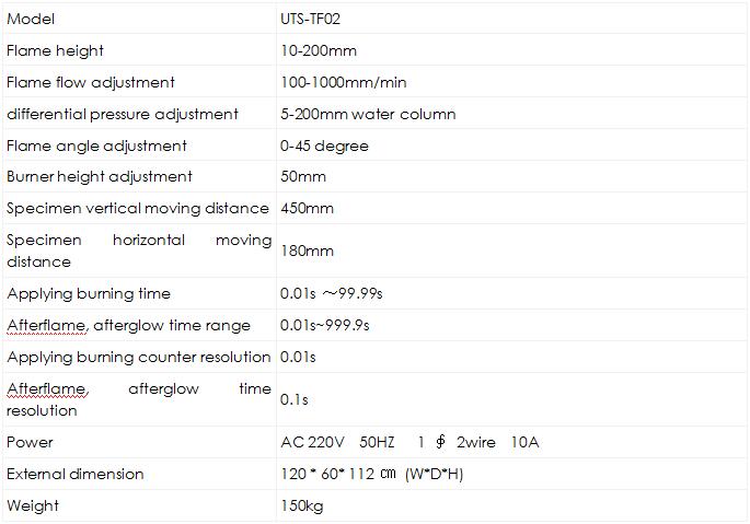 Horizontal and Vertical Flammability Tester TF03