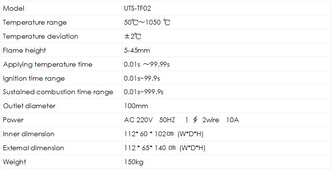 Needle Flame Tester TF02