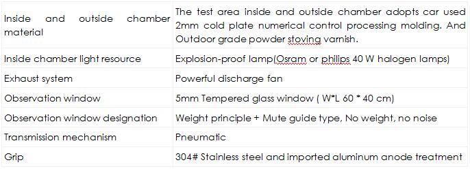 Needle Flame Tester TF02