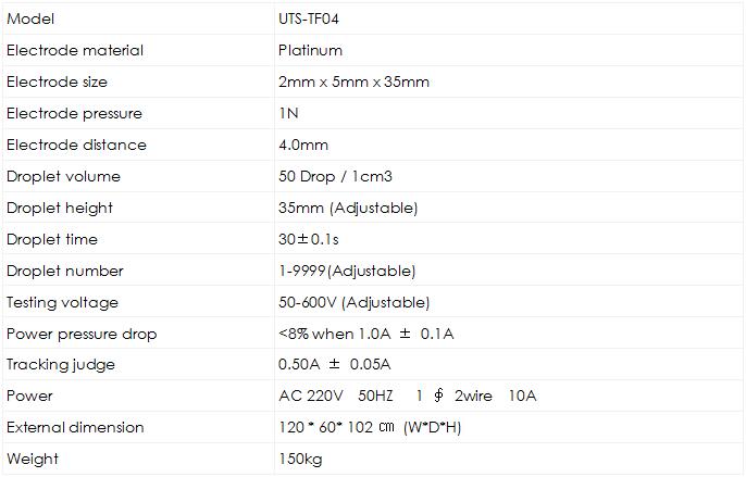 Tracking Index Test Equipment TF04