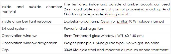 Tracking Index Test Equipment TF04