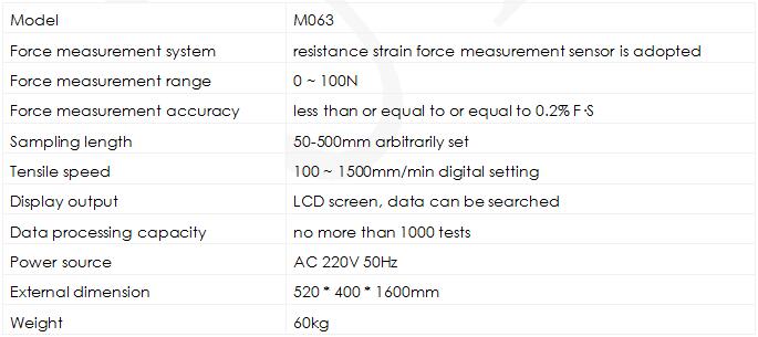 Zipper Slippage Tester M098