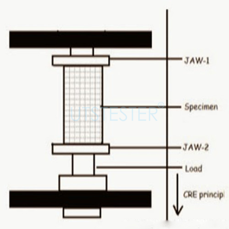 Tensile strength tester