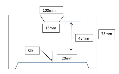 Understanding Tear Testing: Methods, Applications & Importance