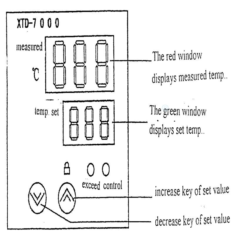 Ventilated Drying Oven